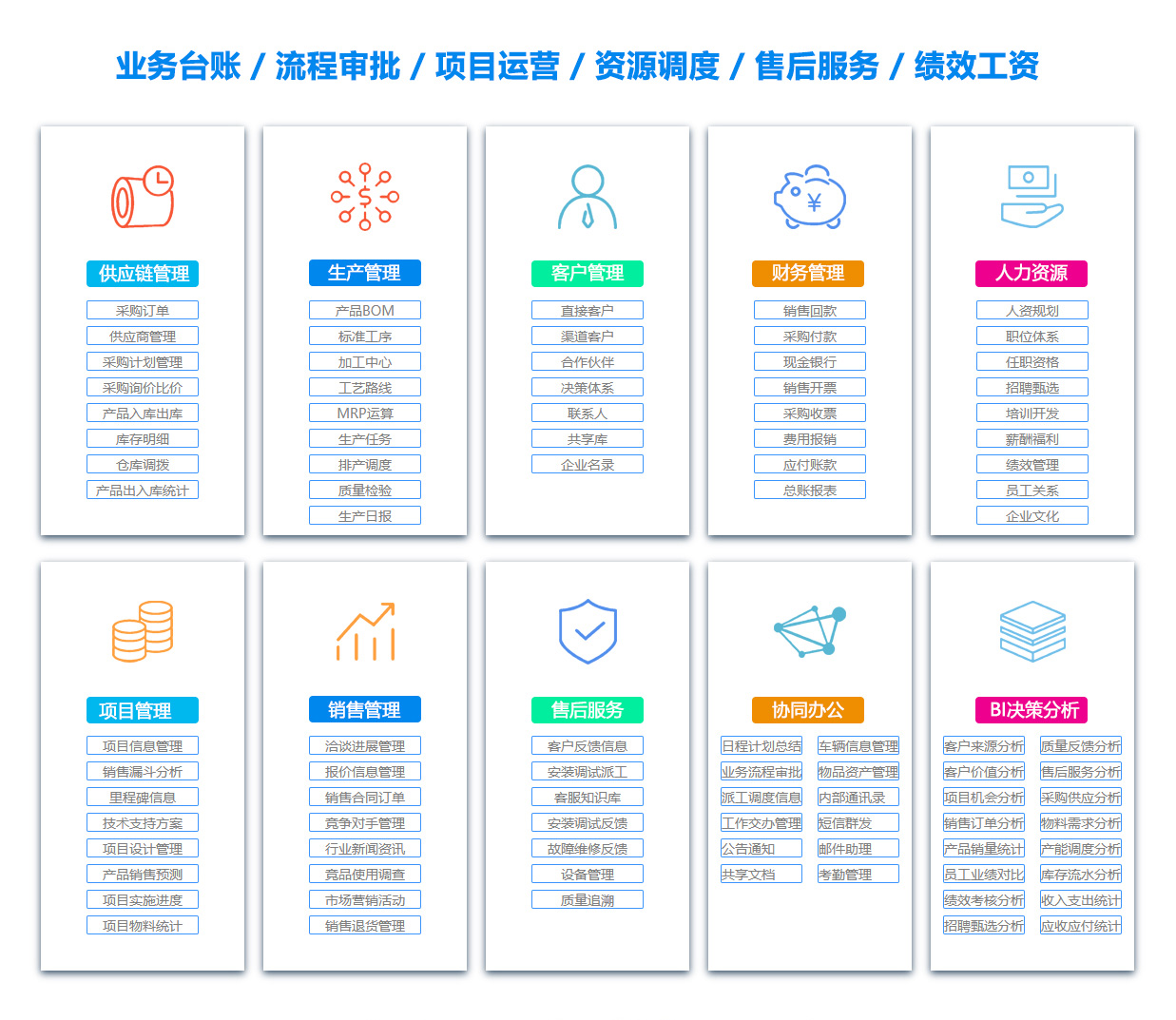 天水OA办公管理软件 天水OA办公管理软件